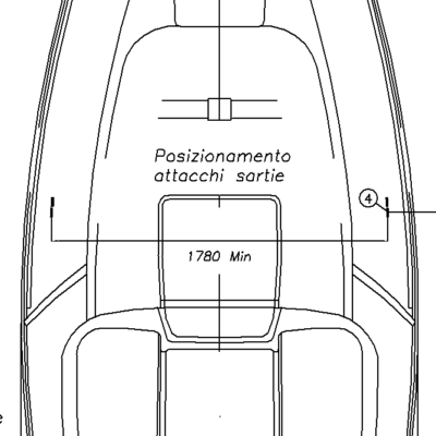 Coperta